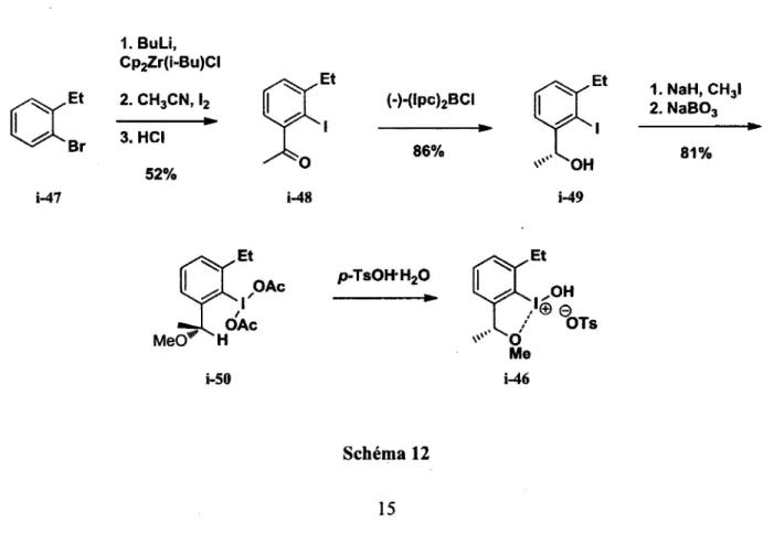 Figure 5. Iode hypervalent (III) de type Koser utilisant une base de Lewis sp  chirale 