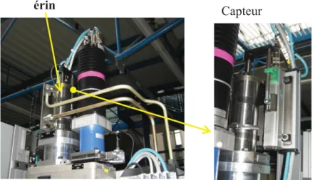 Figure 27. Localisation du capteur de mesure de la pression hydraulique d’expansion.