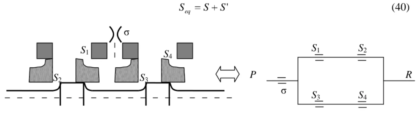Figure 36: Valve sections in the seized case at extreme opening 