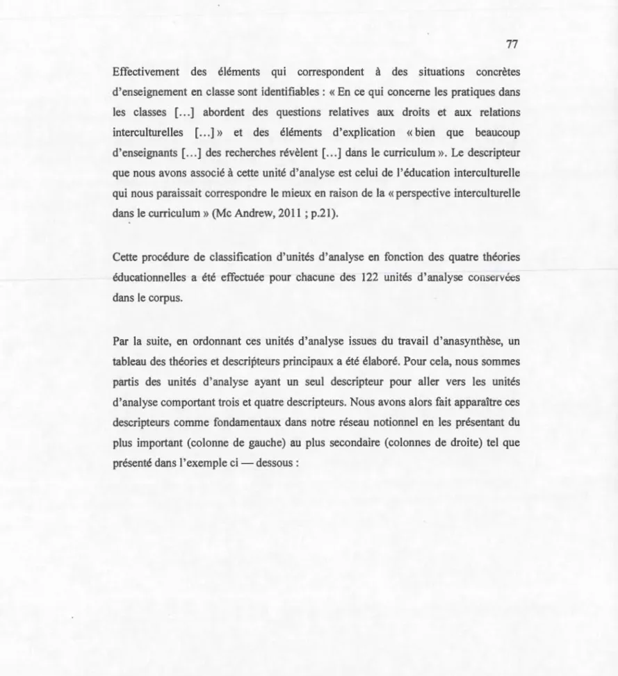 tableau  des  théories  et  descripteurs principaux  a  été élaboré.  Pour  cela ,  nous  sommes 