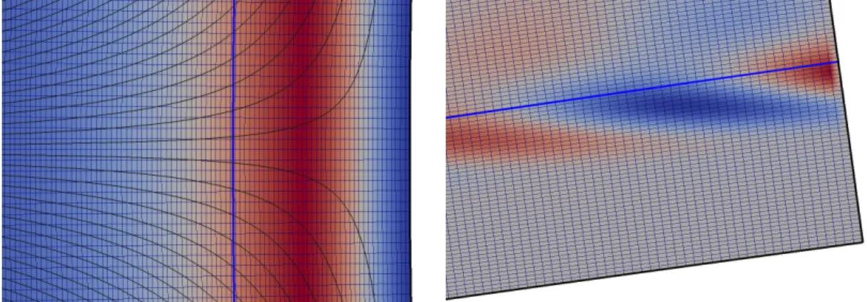 Figure 3.8: Zoom of the grid close to the attachment line (left) and close to the outflow boundary (right) of the domain represented in Figure 3.7