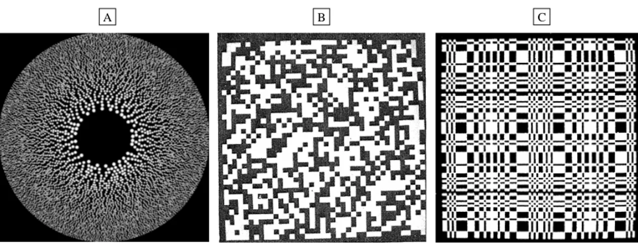 Fig. 2.31 – Illustration de différentes manières de disposer une multitude de sténopés : (A) tamis à photon [109], (B) masque codé composé d’une répartition aléatoire et non redondante de sténopés [113], (C) tableau uniformément redondant [113, 117].