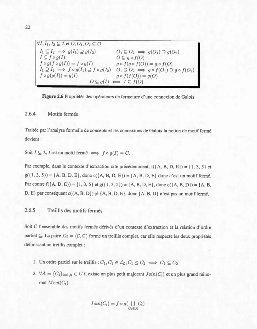 Figure  2.6  Propr i é t és  d es o p é r ate u rs  d e fer m e tur e  d ' un e co nn ex i o n d e Ga l ois 