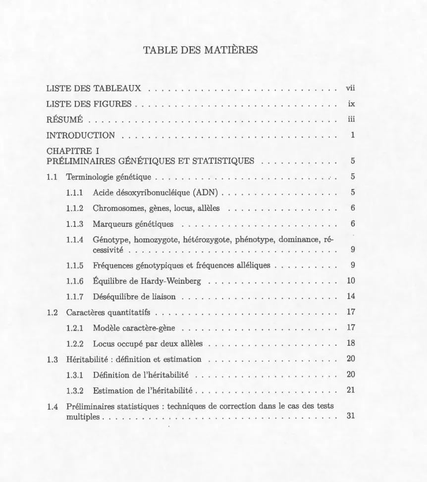 TABLE DES  MATIÈRES 