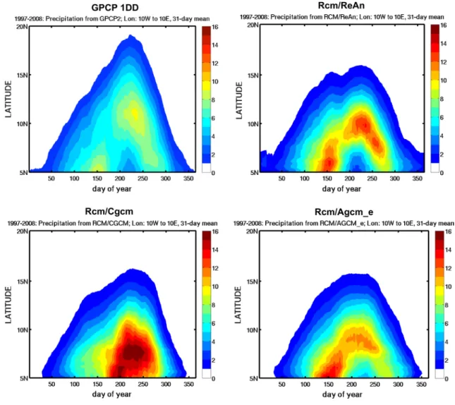 Figure  11  shows the corresponding projected changes  in seasonal mean precipitation