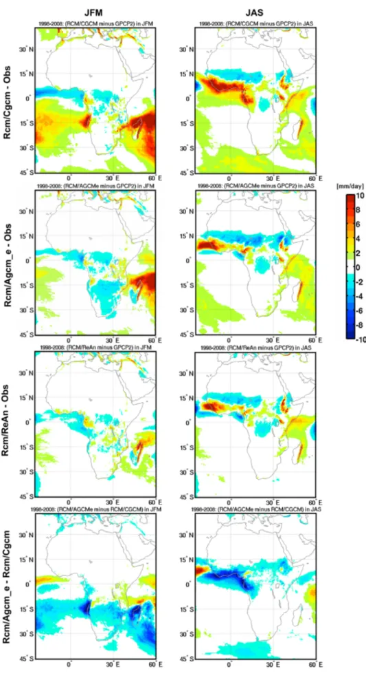 Fig. 5   As Fig.  4 , but for  precipitation for the period  1998–2008. In this case the  observational dataset is GPCP2