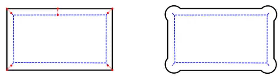 Figure III.6).3.3 – Construction de T ϵ (ω). A gauche, l’ouvert initial et son bord contracté ∂ ϵ ω