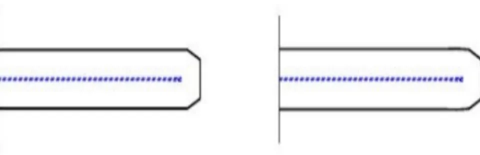Figure III.6).4.2 – Application de T ϵ