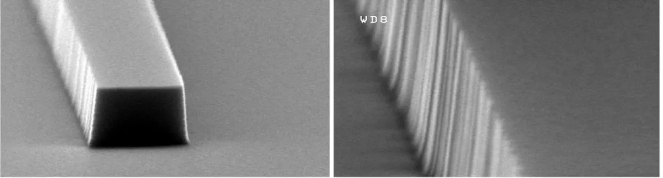 Figure  28  –  Photos  MEB  d’une  structure  après  gravure  et  nettoyage  HF.  A  droite,  détail  du  flanc  de  gravure