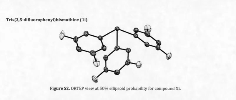 Figure S2 .  ORTEP view at 50 %  ellipsoid probability for compound  li. 