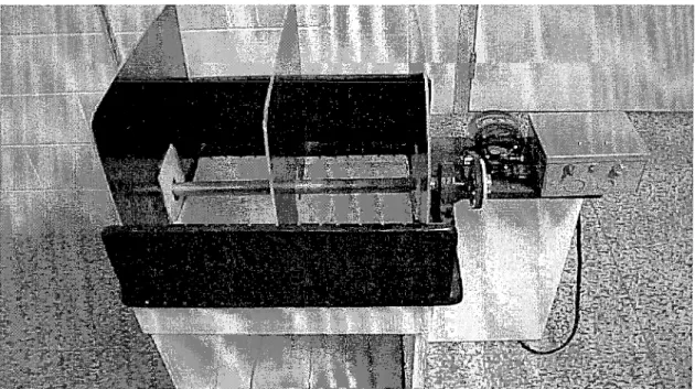 Figure 1 - Rotarod