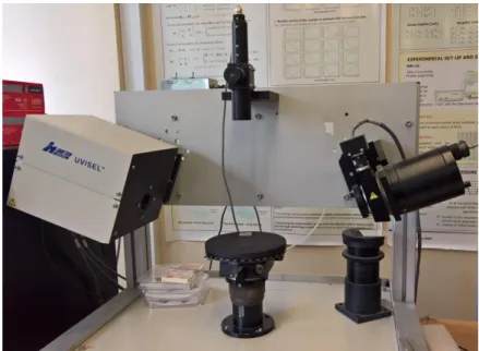 Figure 26. Photo of the ex-situ experimental setup at LPICM 