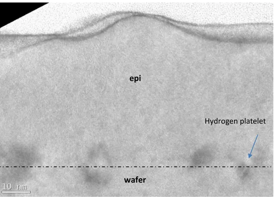 Figure 28. HRTEM image of sample C1 showing the high quality epitaxy.  