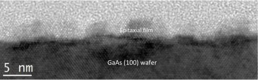 Figure 38. TEM image showing the growth on a GaAs (100) wafer for a deposition time of for 8 s