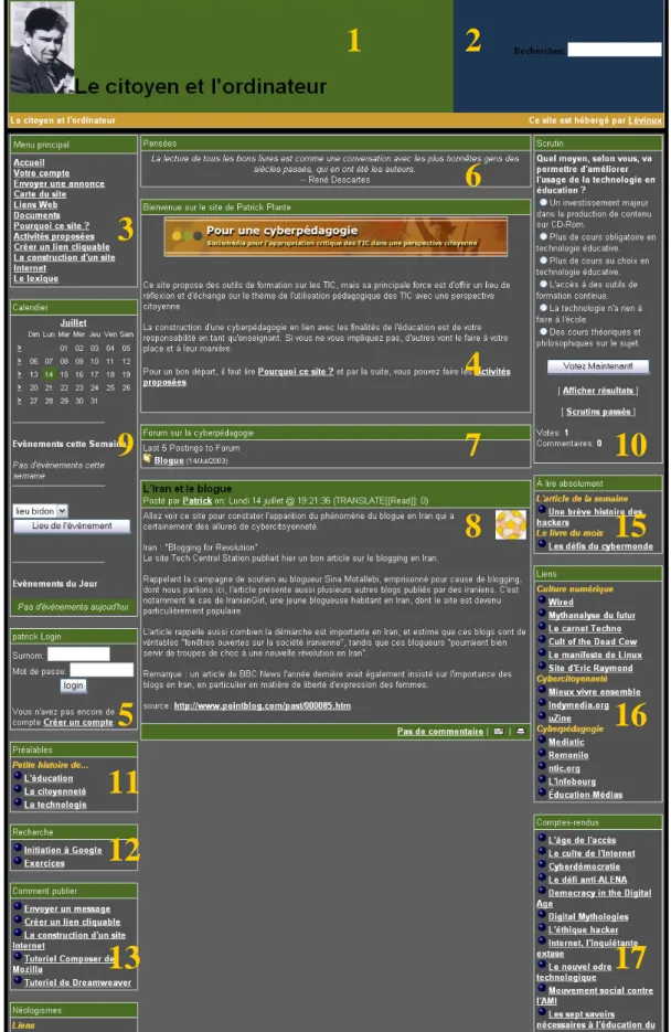Figure 5 L’interface du site interactif 