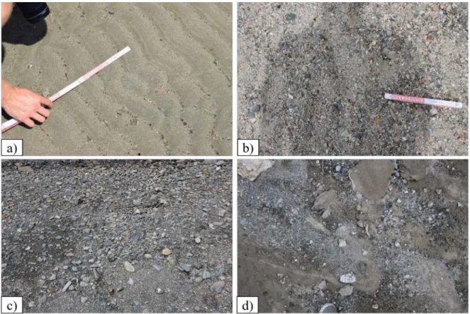 Figure 6: Sediment types observed in Palu, Indonesia. a) A ruler was placed to obtain a rough estimate of the average  348 