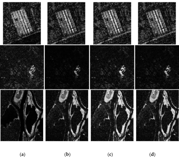 Figure 3. The difference images generated from four operators. (a) Subtraction; (b) Log-ratio; (c) 