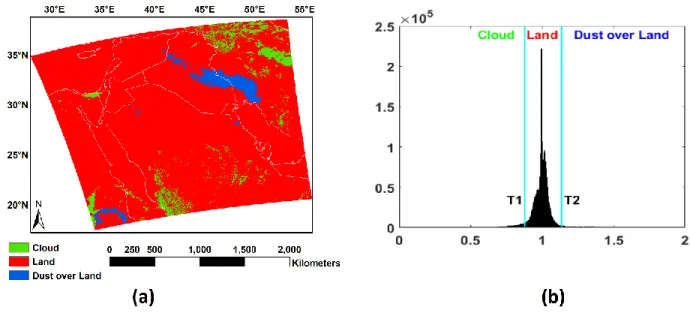 Fig. 9 Result of classification of the improved index with Otsu’s thresholding (a), and the histogram of the image  (b)