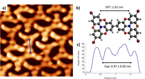 Figure S 2. 3×3 nm 2  STM image of TBTANG on Au(111) at 100 °C. b) gas phase DFT model of a dimer, with the calculated N-N 