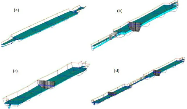 Figure 3. Hydraulic models for (a) Basin A; (b) Basin B1; (c) Basin B2; and (d) Basins B1–B2 (in series),  showing the lowest (cyan) and highest (green) simulated water surface