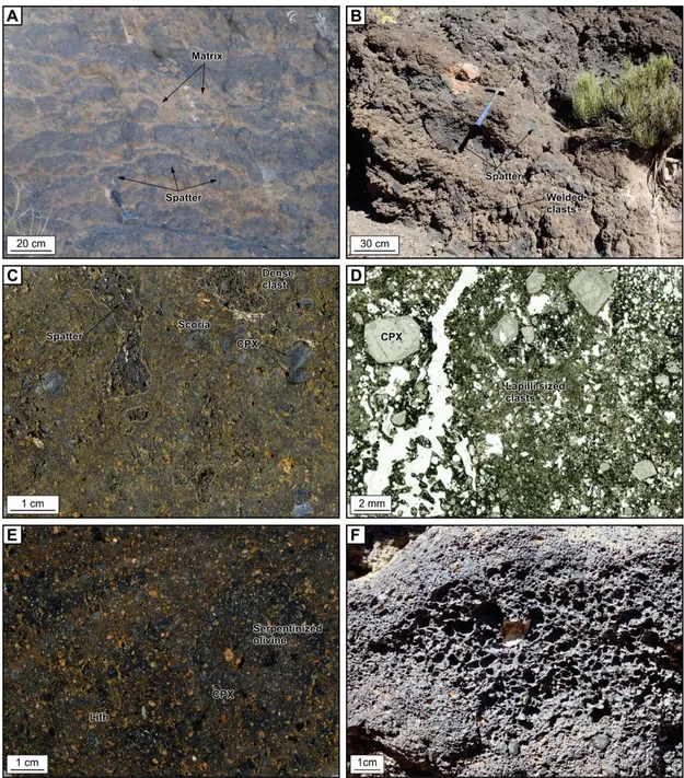 Fig. 9 Photo plate of unit 3. A) Non-welded spatter deposit rich in matrix, B) Welded spatter deposits 