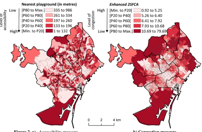 Figure 2. a)   Accessibility measure  b) Congestion measure 