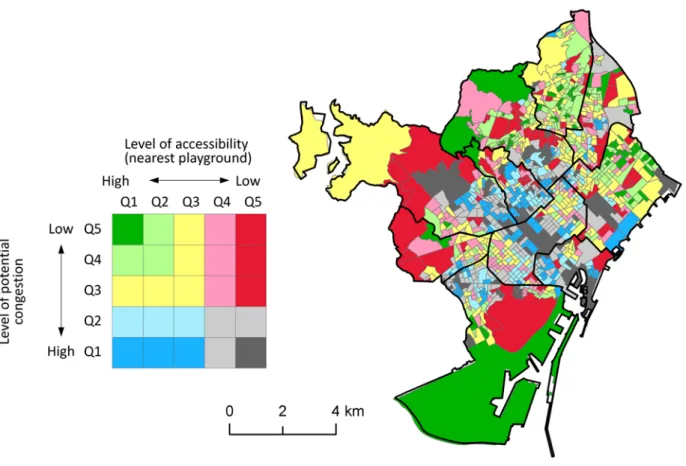 Figure 3. Typology of census tracts according accessibility and congestion 