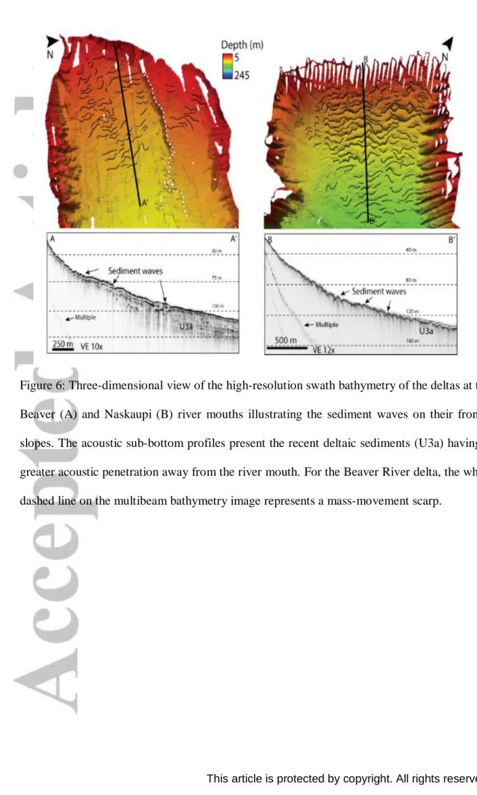 Figure 6: Three-dimensional view of the high-resolution swath bathymetry of the deltas at the  Beaver  (A)  and  Naskaupi  (B)  river  mouths  illustrating  the  sediment  waves  on  their  frontal  slopes