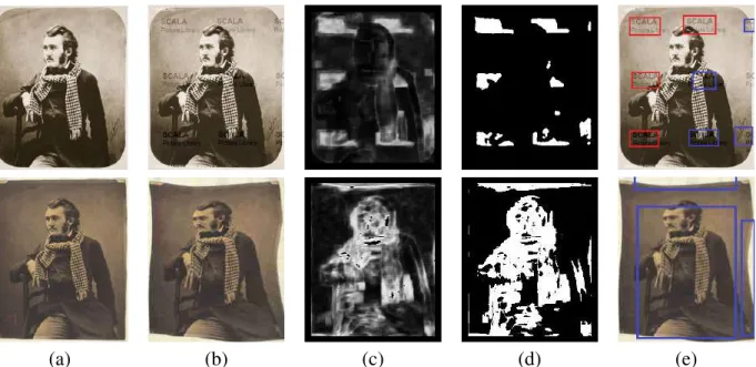 Fig. 3: Detection of image editions by comparing local image structure: (a) original image, (b) evicted image, (c) change map generated using Eq