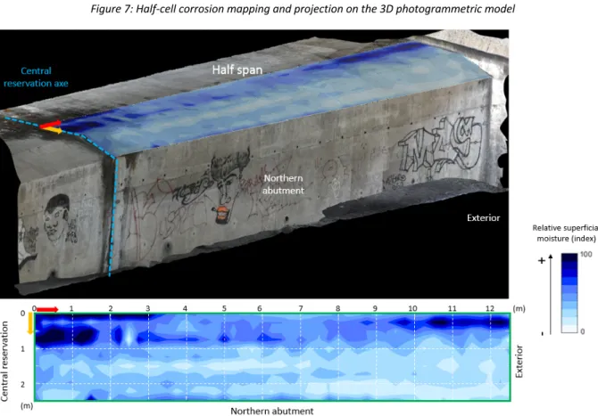 Figure 8: Relative surface moisture mapping and projection on the 3D photogrammetric model 