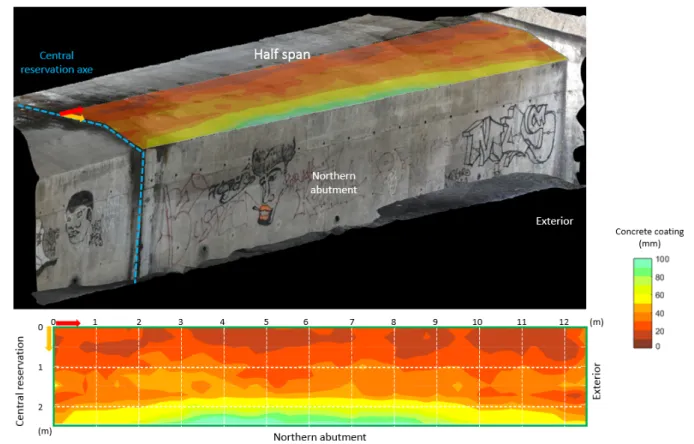 Figure 6: Concrete coating thickness mapping and projection on the 3D photogrammetric model 