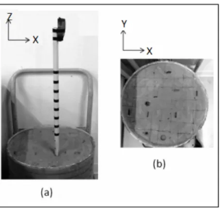 Figure 2. Photographs of (a) laboratory setup in clayey soil; (b) plastic deformation of the soil.