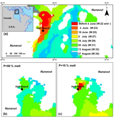 Figure 10. Comparison of probable melt weeks for the coastal com- com-munity of Hall Beach in Foxe Basin with the CIS melt weeks (a) and two IcePAC melt week scenarios for 50 % (b) and 15 % (c)  probabil-ities