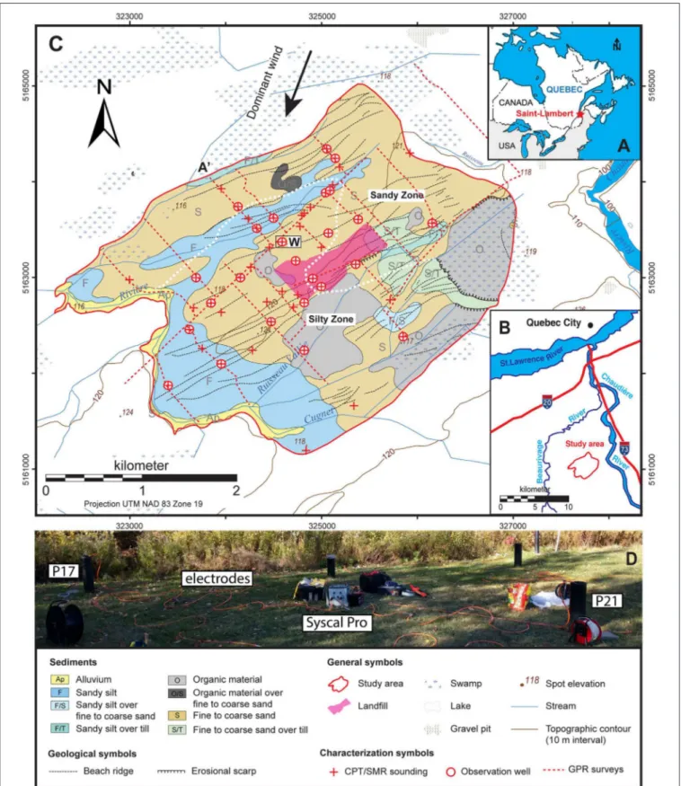 FIGURE 1 | Saint-Lambert-de-Lauzon (SLdL) study area. It is located (A) in Québec, Canada, (B) 30 km south of Québec City between to the Chaudière and Beaurivage rivers