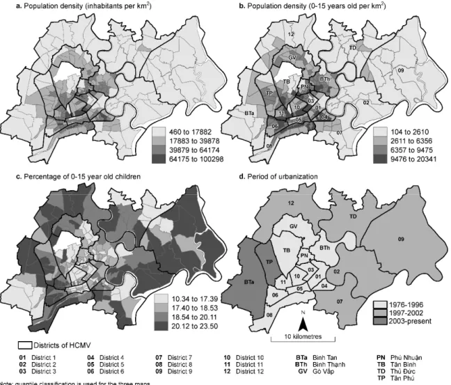 Figure 1. Population variables at the wards level and periods of urbanization in the city