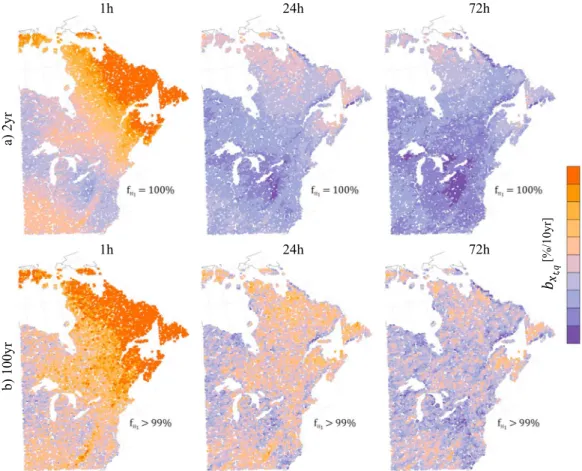 Figure 4 summarizes the main results for projected changes in empirical extreme precipitation distributions