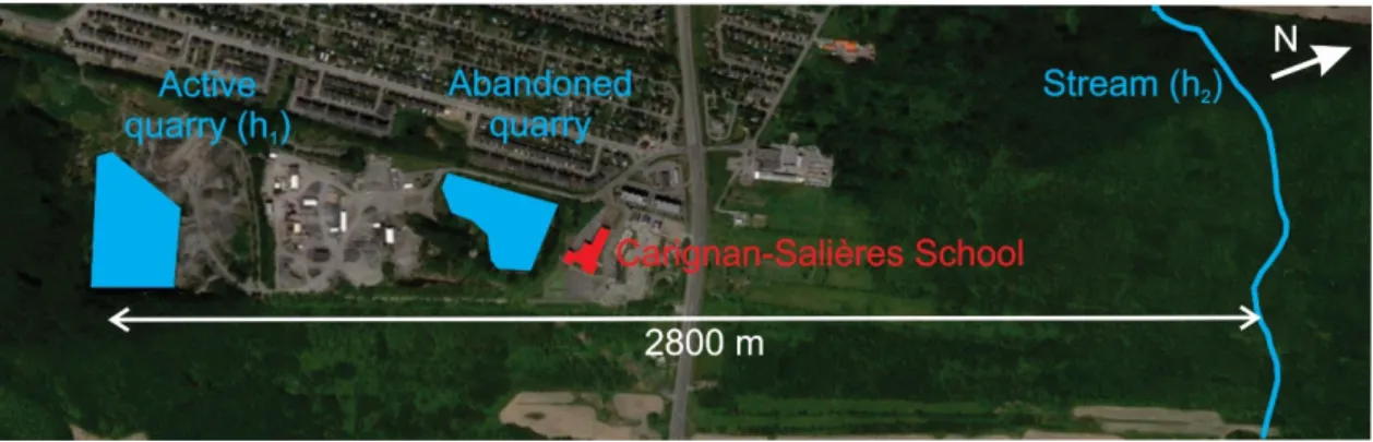 Figure 2. Satellite image of the Carignan-Salières school building and neighboring quarries