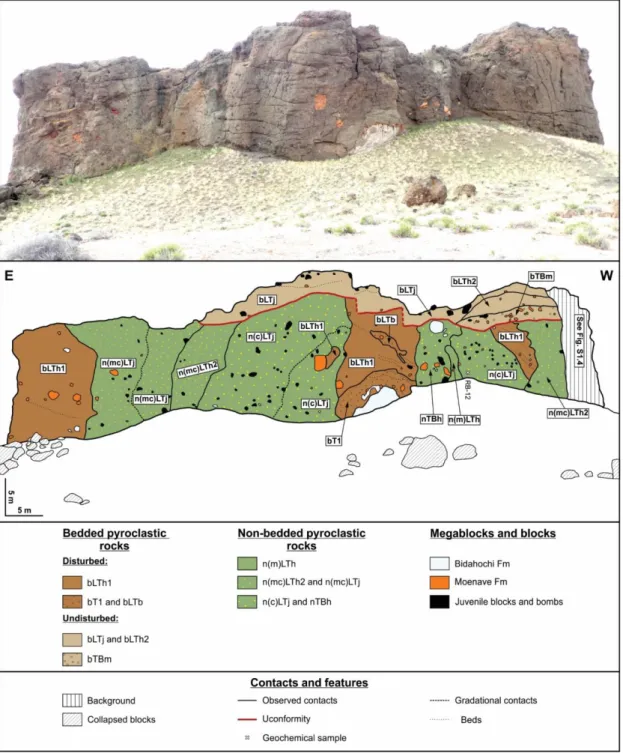 Fig. 4 Geological map of the cliffs in the north part of Round Butte (location in Fig