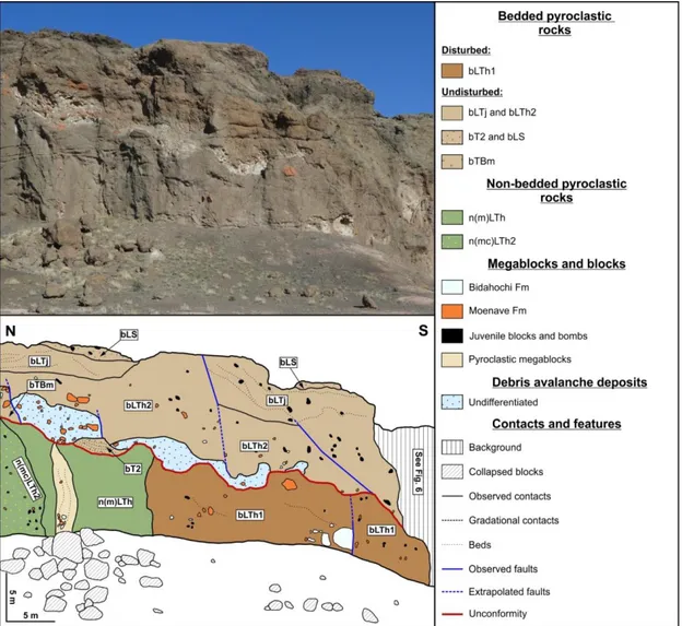 Fig.  7  Geological  map  of  the  cliffs  in  the  west-northwest  part  of  Round  Butte  (location  in  Fig