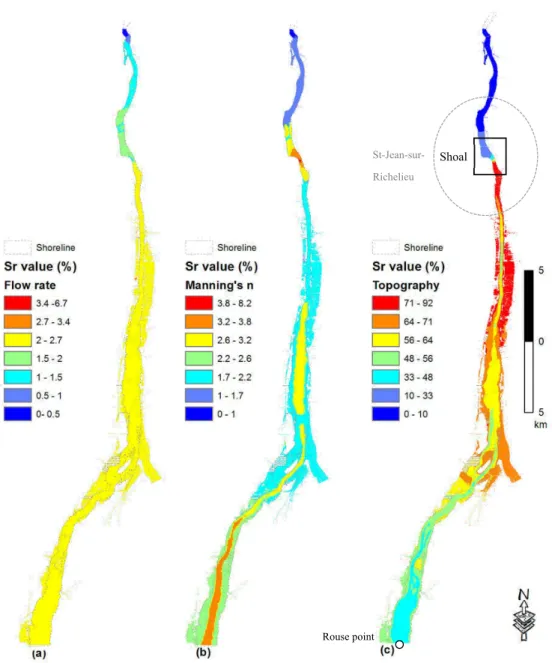 Figure 5 .  Sensitivity of the simulated flow depths for each of the three input variables, (a) flow 