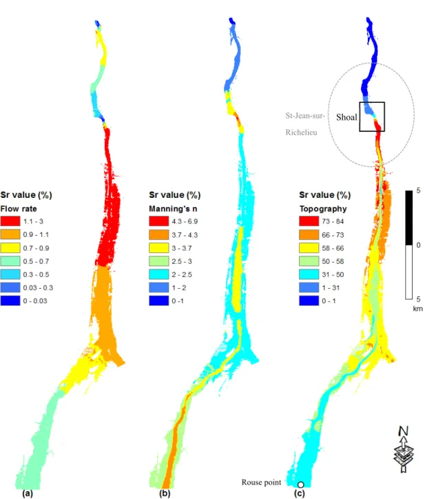 Figure 7. Sensitivity of the simulated flow depths to each of the three input variables, (a) flow  rate Sr(X ), (b) Manning’s coefficient Sr(X ), and (c) topography Sr(X ), for nominal flow rate of  936  m s ⁄ 