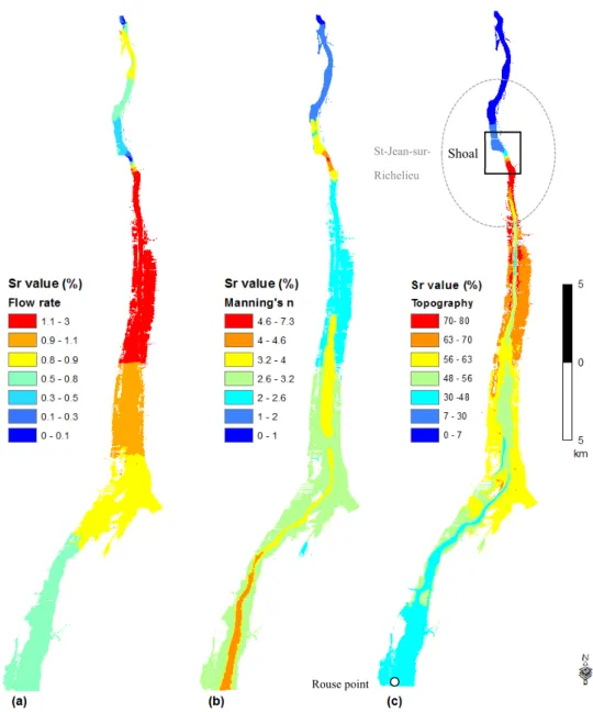 Figure 8. Sensitivity of the simulated flow depths for each of the three input variables, (a) flow rate 