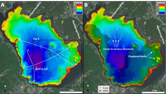 Figure 4 – A) High-resolution swath bathymetric imagery of Lake Maskinongé with location of acoustic sub- sub-bottom profiles and coring site; B) Geomorphological map of the lake showing disturbed basin  morphologies: a wide MMD, headwall scarps and undist