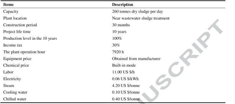 Table 1. Basic information of the study 