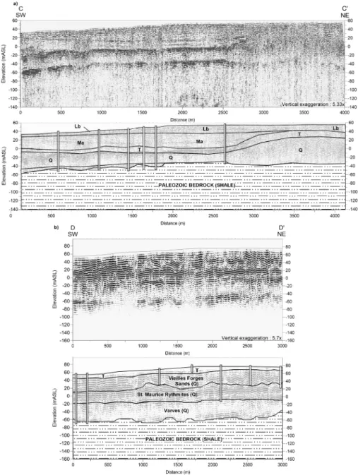 Figure 9. High resolution seismic survey lines L3-2010 (a) and L3-2011 (b). The profile interpretations are  shown below the seismic profiles