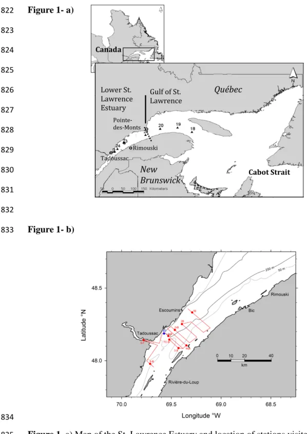 Figure 1. a) Map of the St. Lawrence Estuary and location of stations visited on a cruise 