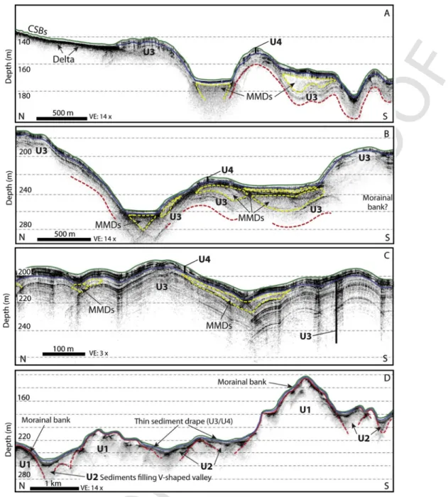 Fig. 10. Longitudinal acoustic subbottom profiles (3.5 kHz) in Lake Walker showing: (A) the Gravel river pro-delta illustrating the presence of crescentic bedforms (CB) (Normandeau