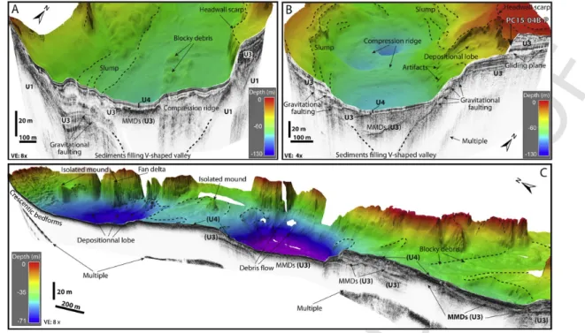 Fig. 6. 3D view of swath bathymetry on acoustic subbottom profile (3.5 kHz) in Lake Pentecôte showing the disturbed morphostratigraphy in: (A) the northern section and (B) the
