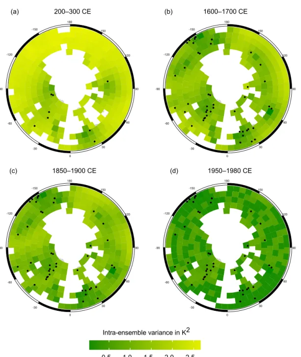 Figure B2. Time-averaged intra-ensemble variance of the Arctic2k reconstruction shown for the four sub-periods with a distinct difference in proxy data density (200–300 CE vs