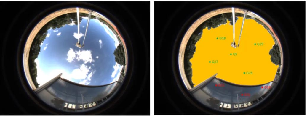 Figure 4. Original image (left) and its sky segmentation representation (right) with projected satellites (green = LOS, red = NLOS).